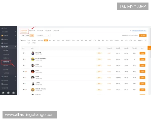 人人看球：实时比分与比赛数据分析帮助你精准把握比赛走势与结果